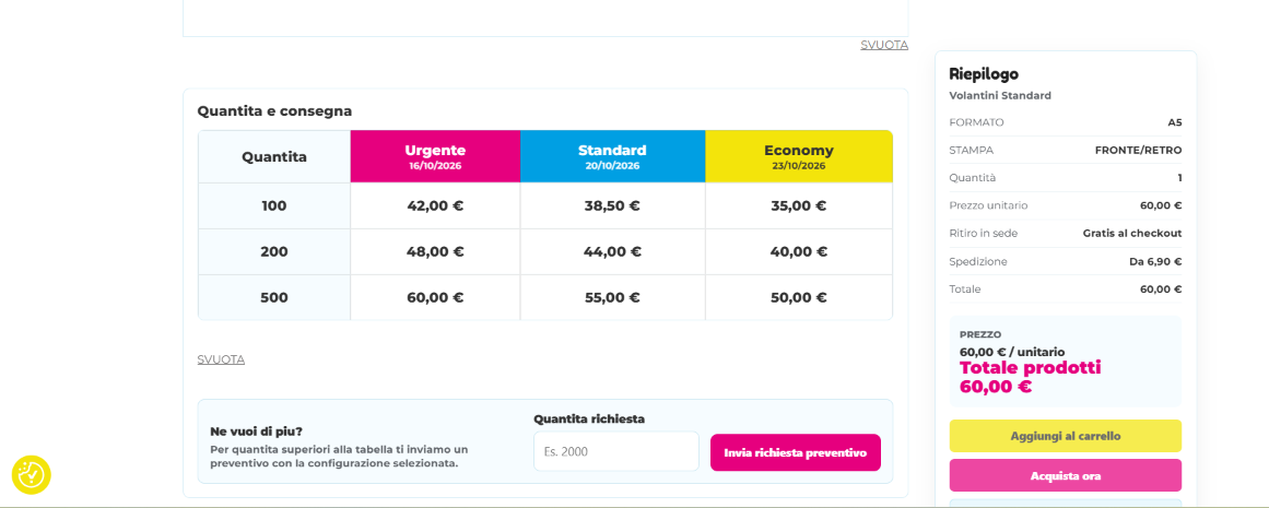 Tabella PrintSmartly con quantità e opzioni di consegna Urgente, Standard ed Economy, affiancata dal riepilogo e dalla richiesta di preventivo